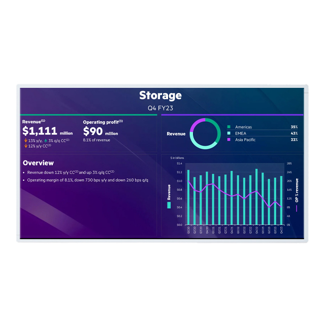 T500HVD01.0 LCD Display Screen Moudle 50 inch AUO