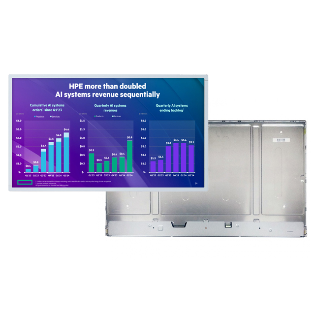 M315DJJ-K30 LCD Display Screen Moudle 32 inch Innolux