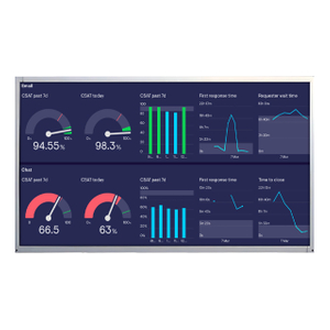 65 inch High Brightness LCD Screen 1920*1080 IPS 2000nits 30pins 