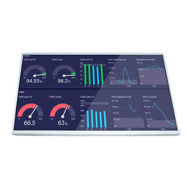 65 inch High Brightness LCD Screen 1920*1080 IPS 2000nits 30pins 