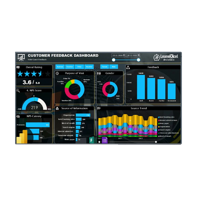 LTI400HA03 LCD Display Screen Moudle 40 inch Samsung