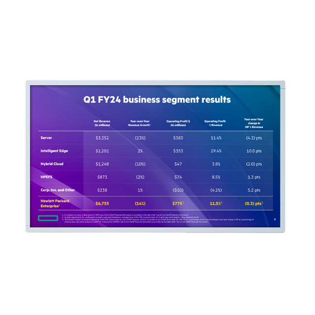 G320ZAN01.0 LCD Display Screen Moudle 32 inch AUO