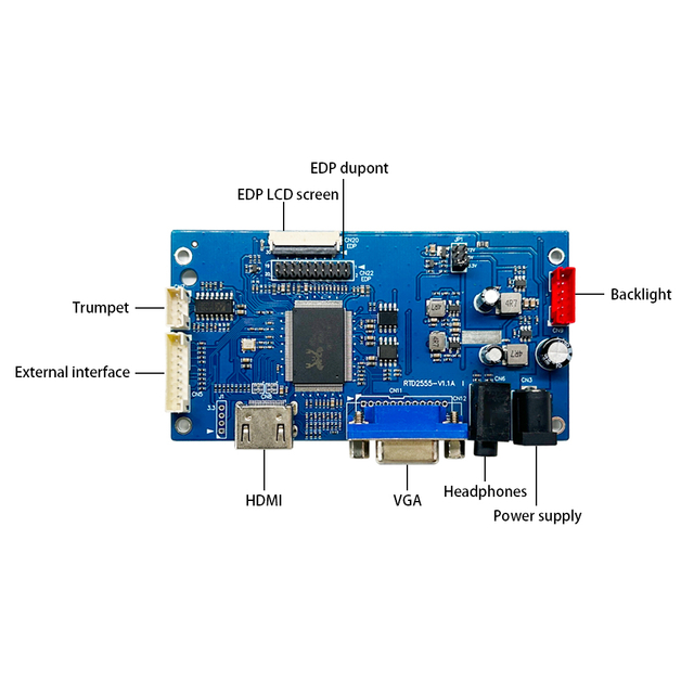 Industrial display monitor controller board